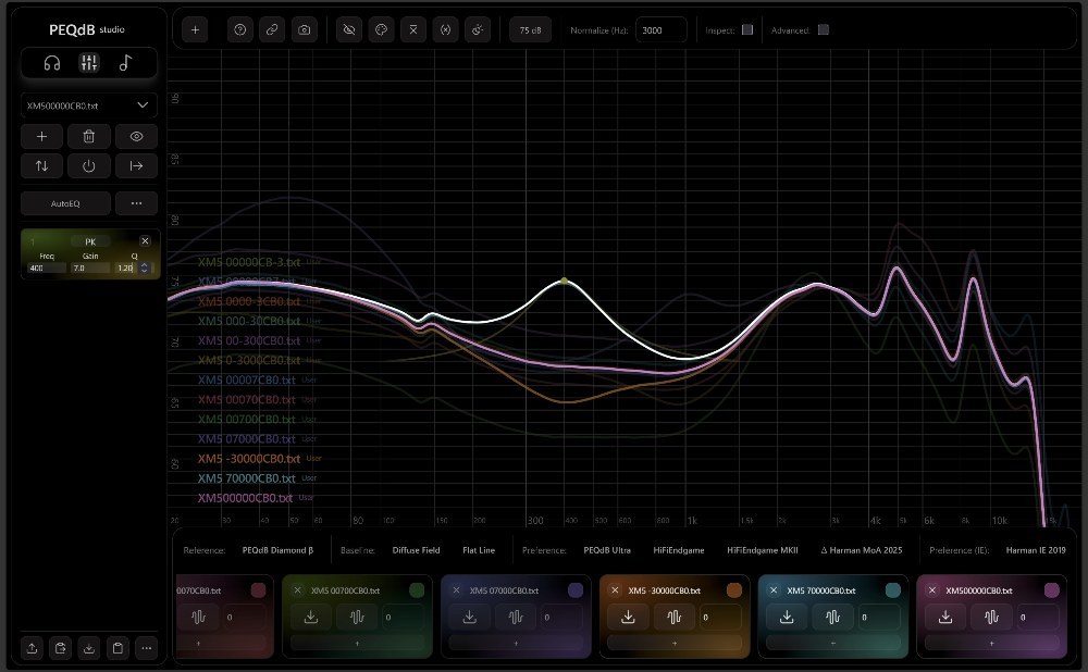 アプリEQの400Hz +7にするためのパラメトリックEQ