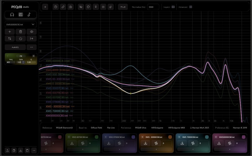アプリEQの400Hz -3にするためのパラメトリックEQ