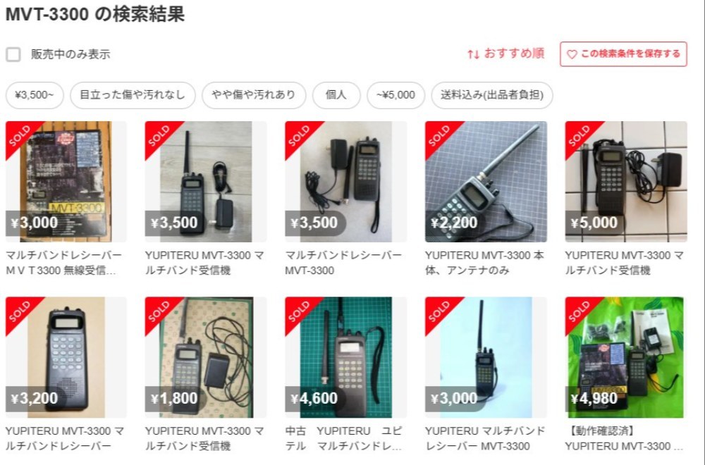 メルカリでの相場感