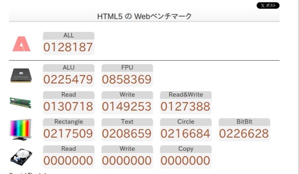 普段Firefox勢なのでDiskは無理なのが...