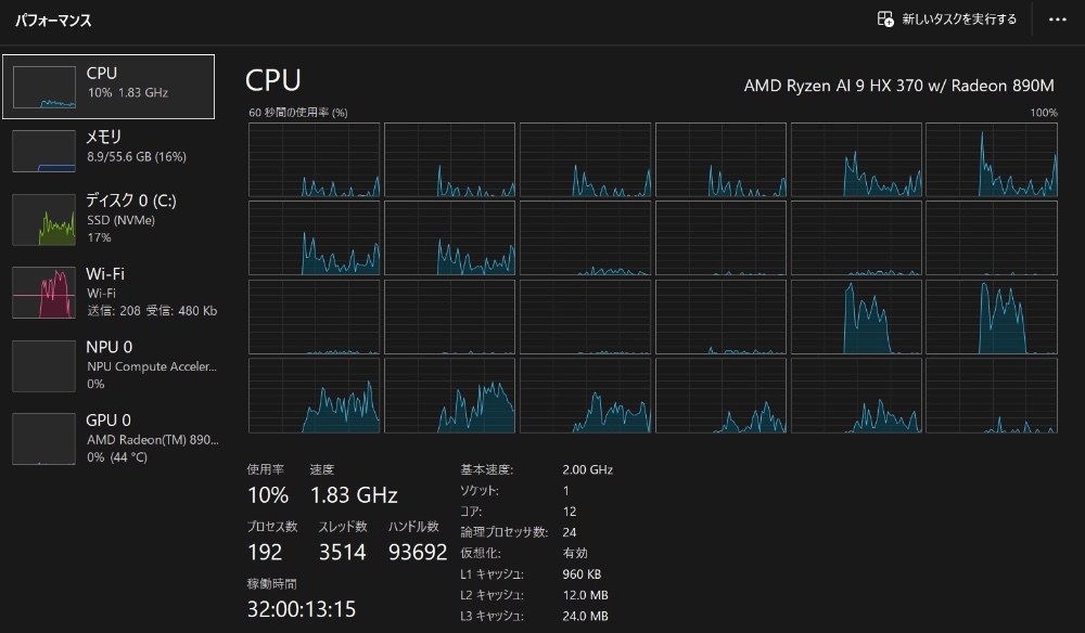 タスクマネージャーCPU