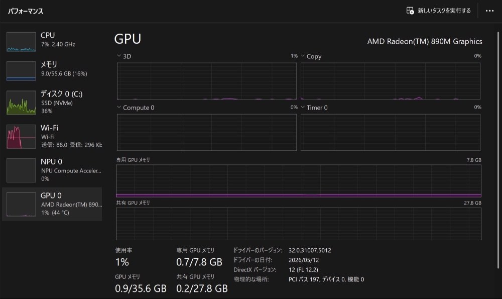 タスクマネージャーGPU