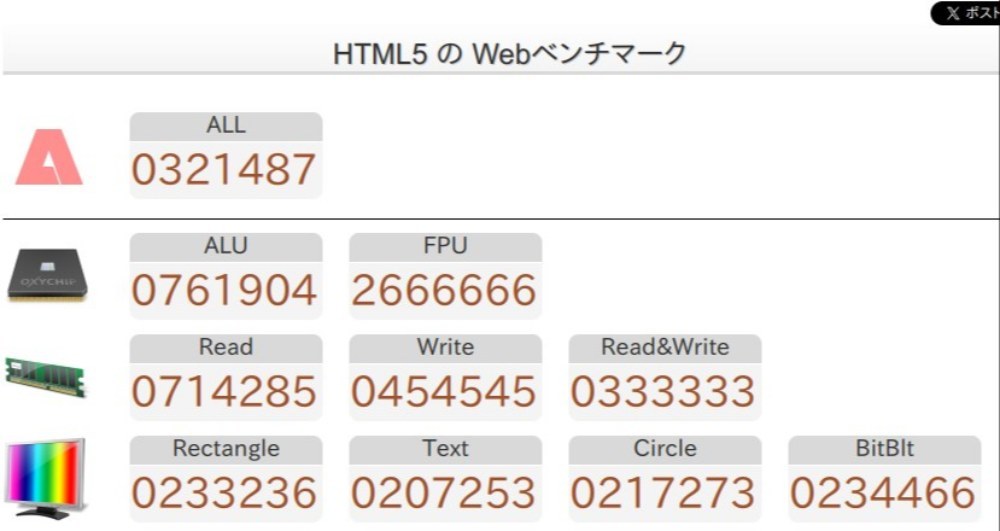 DiskはFirefoxだからないよ〜