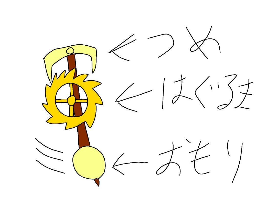 絵が下手なのは許して♡