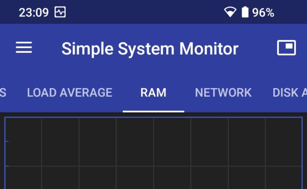 Simple System Monitor