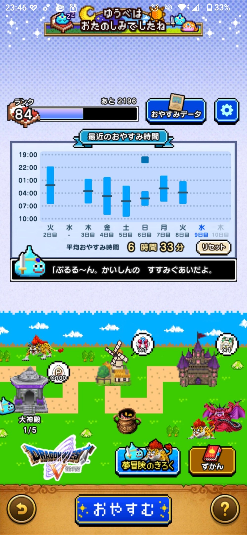 ドラクエウォーク内の睡眠RPG