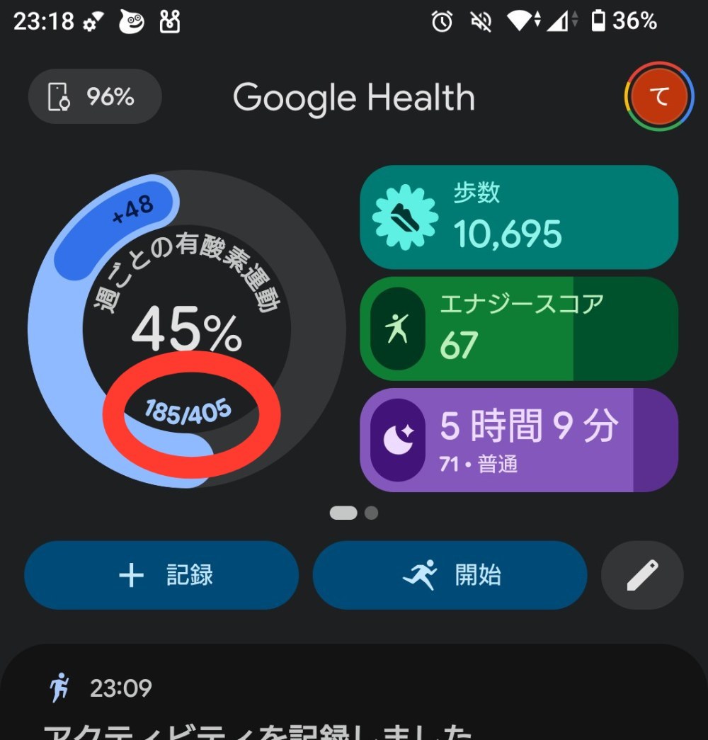 現在値/目標値
