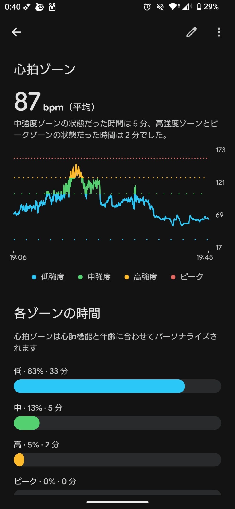 詳細2