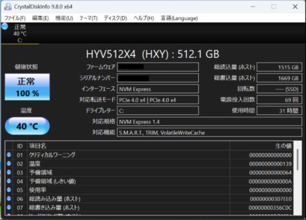 ※CrystalDiskInfo
