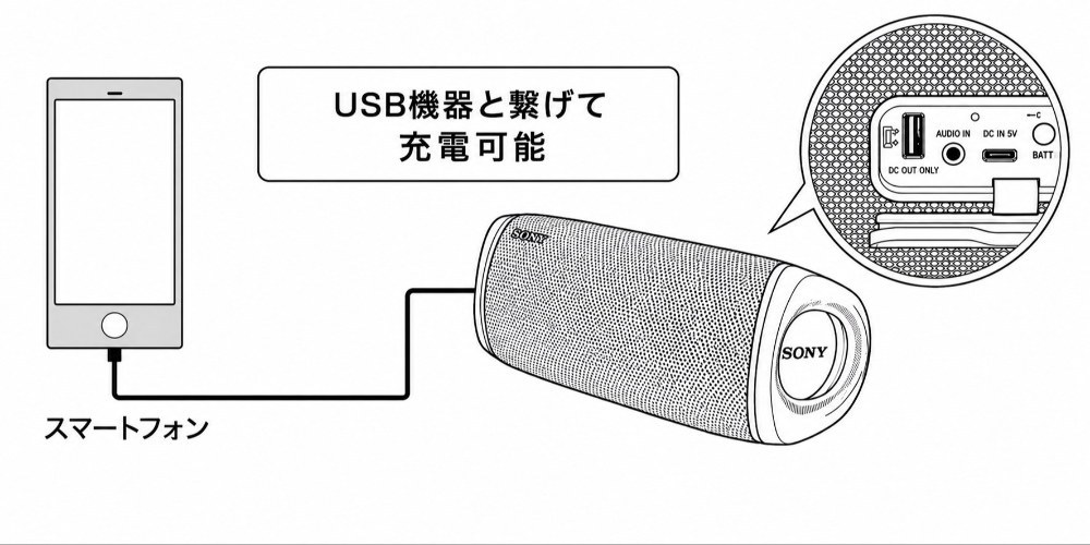 AIで画像を生成してみました