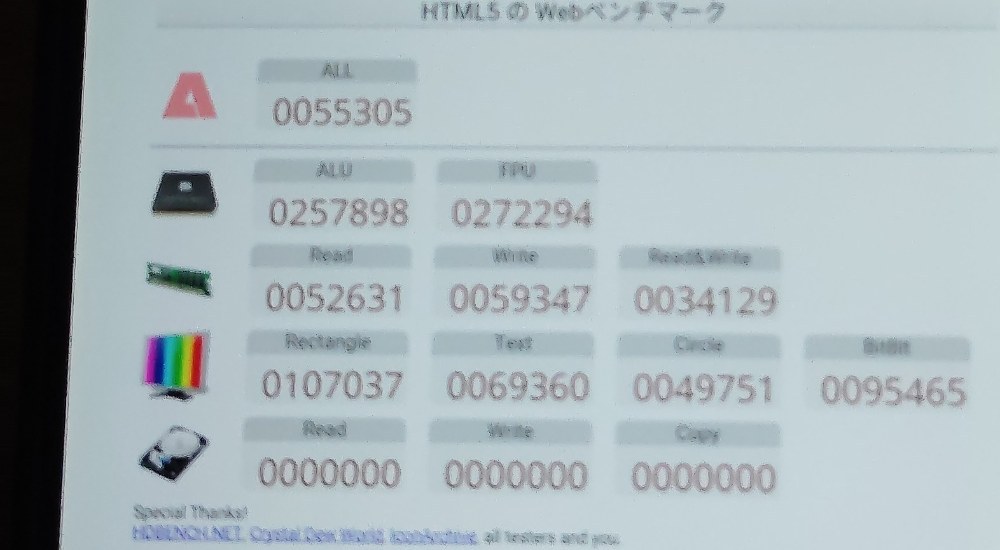古いバージョンでもDISK動いちゃった...(手動)