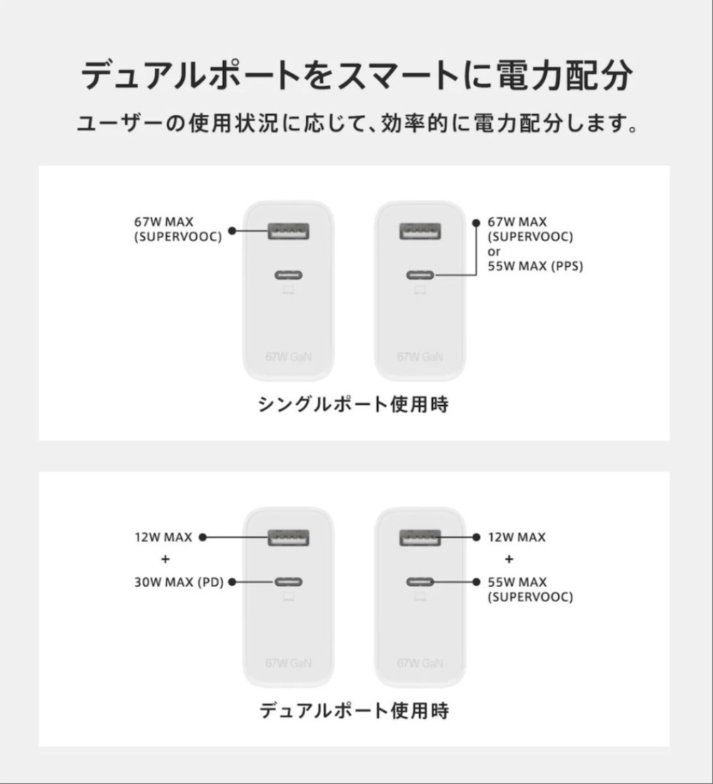 画像引用:OPPOストア