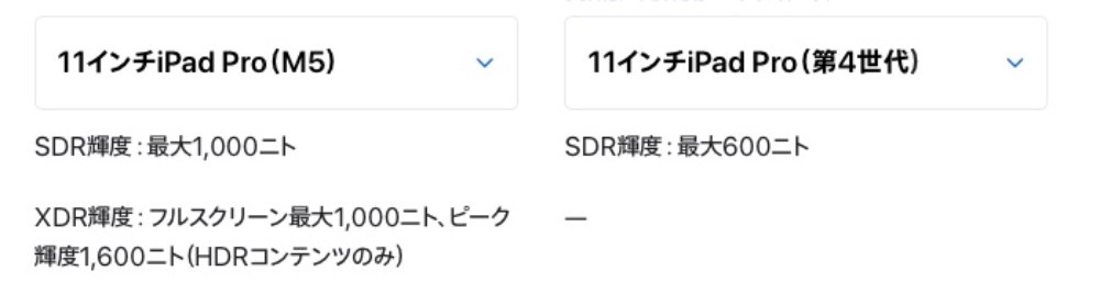どうだ明るくなったろう......