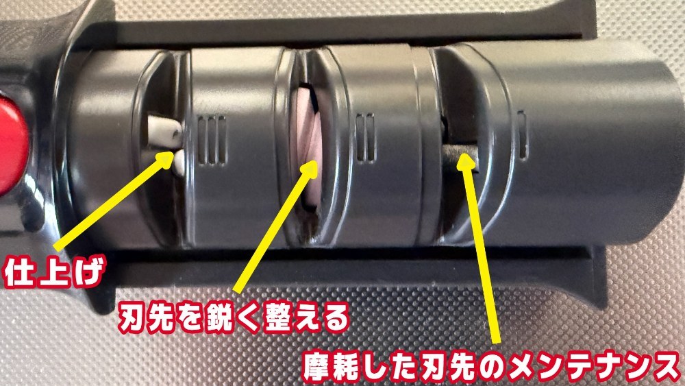各都銀市の説明