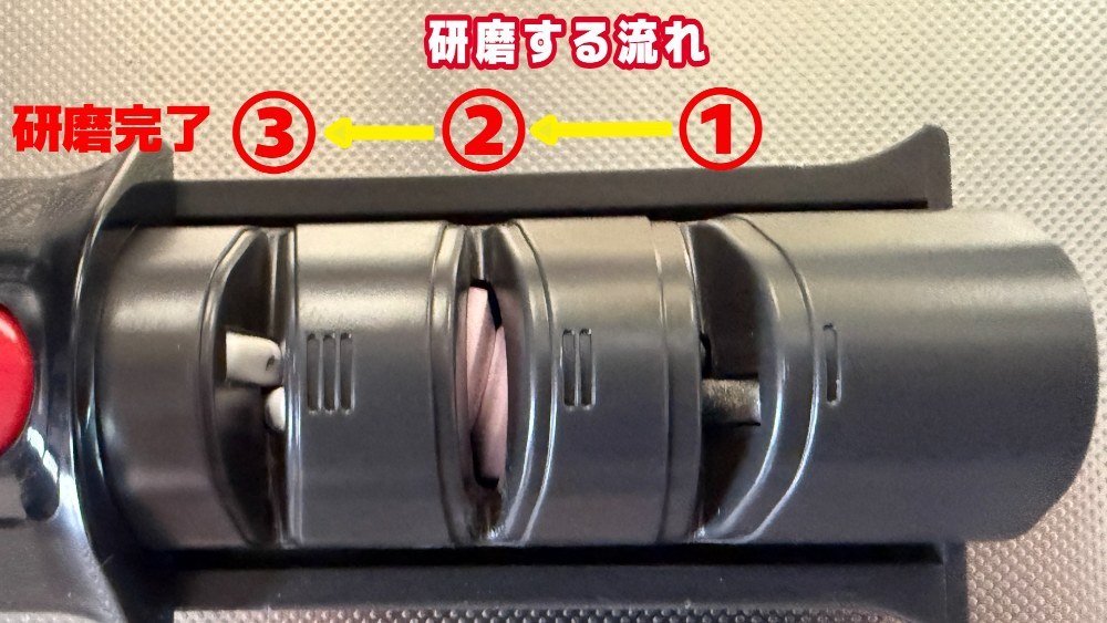都議市の使い方