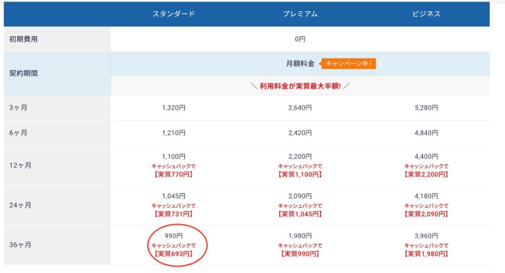 公式サイトより引用