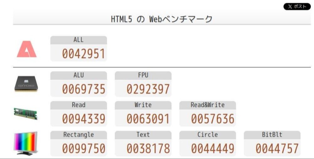 DISKはないよ！
