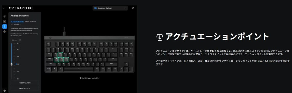 アクチュエーションポイントの説明