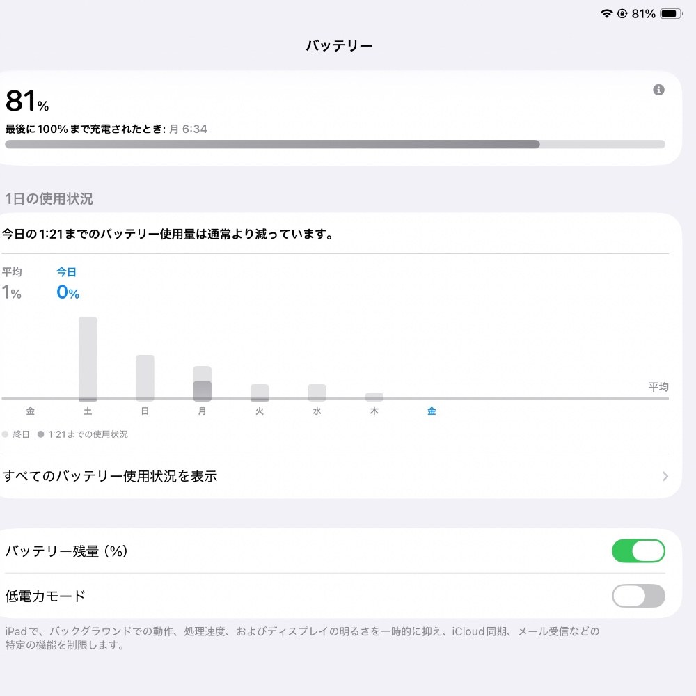 最近あんま使ってなかった