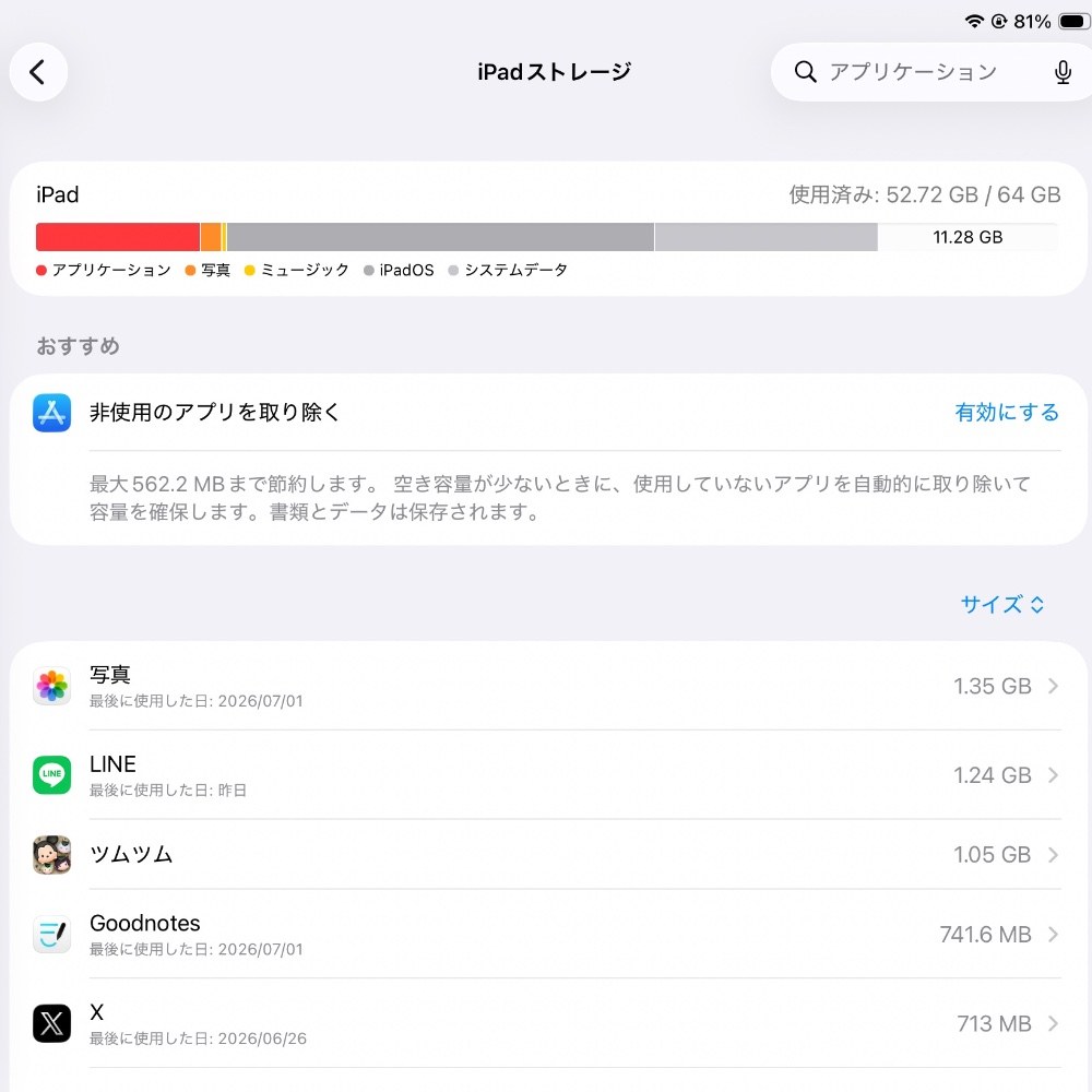 節約して使ってる