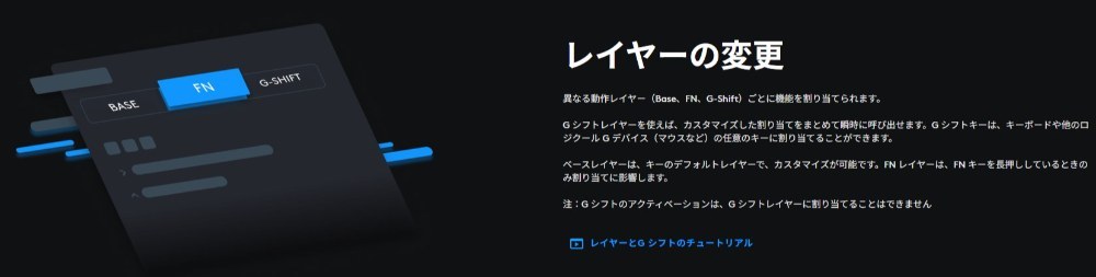 レイヤーの変更