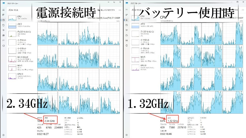 ←電源接続時 | クロックの違い |バッテリー使用時→