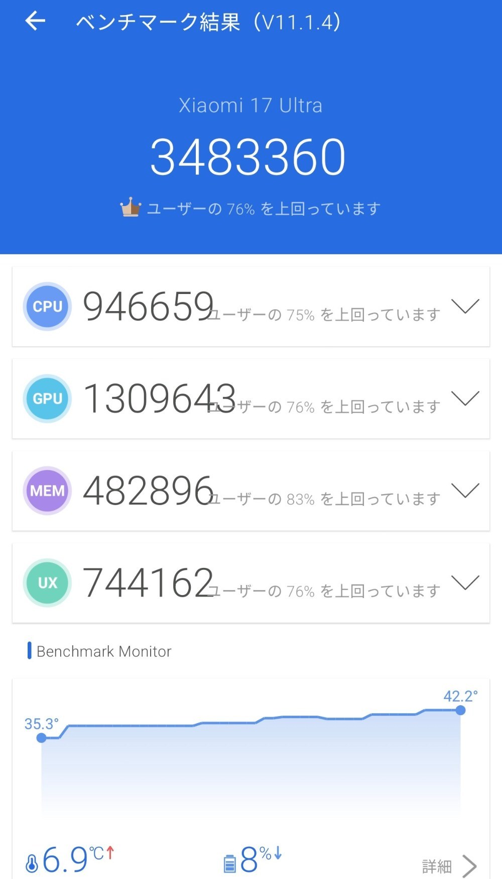 パフォーマンスモードオン、メモリ拡張オフ