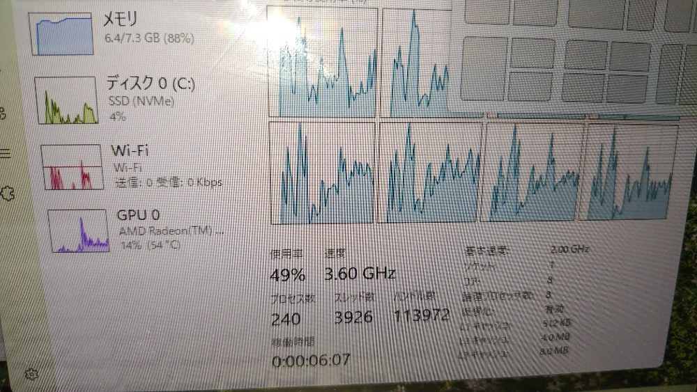 8Coreー