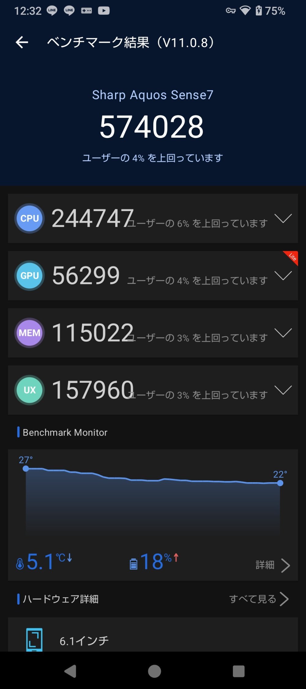 あんつつだぜ