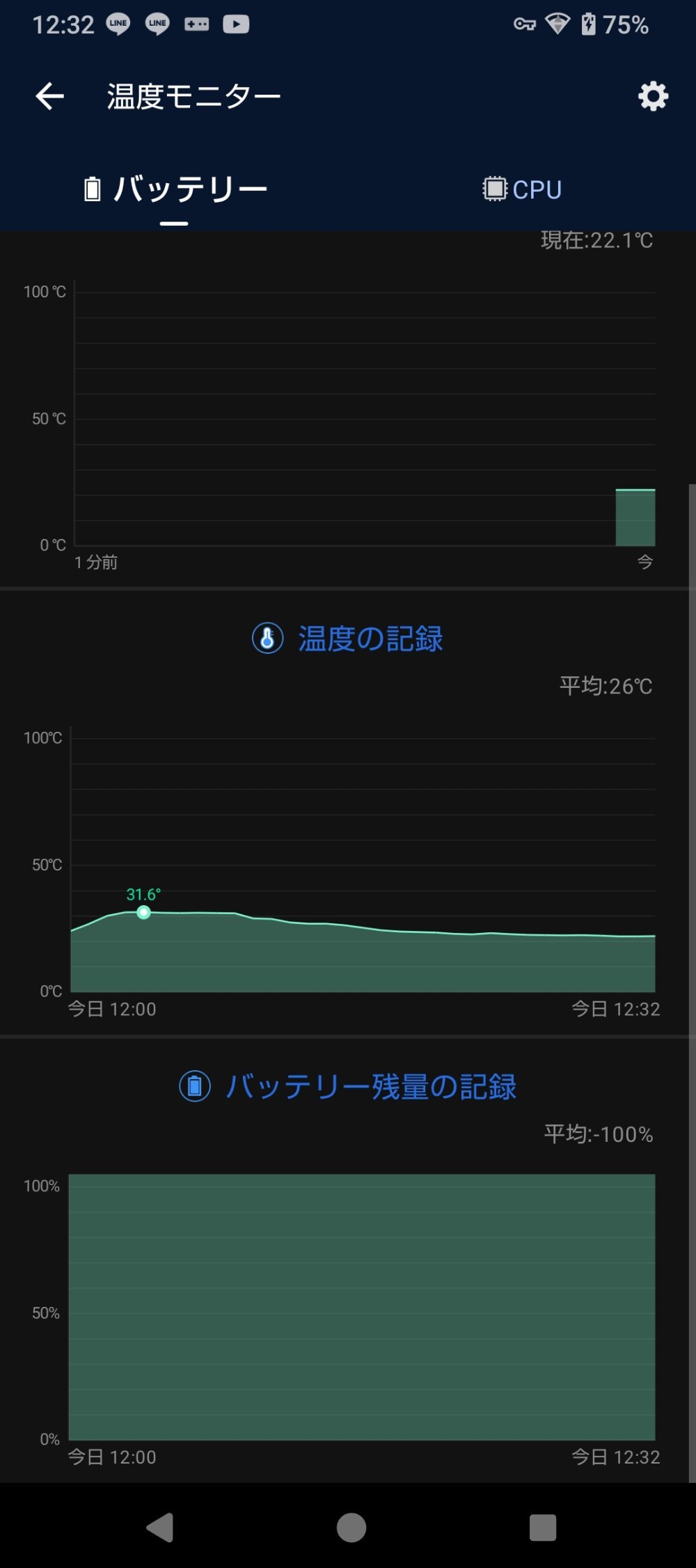 温度