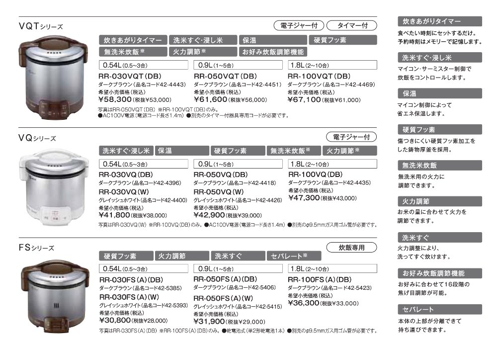 メーカーカタログより流用