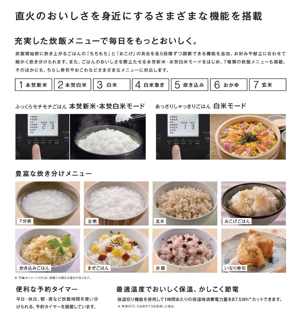 メーカーカタログより流用