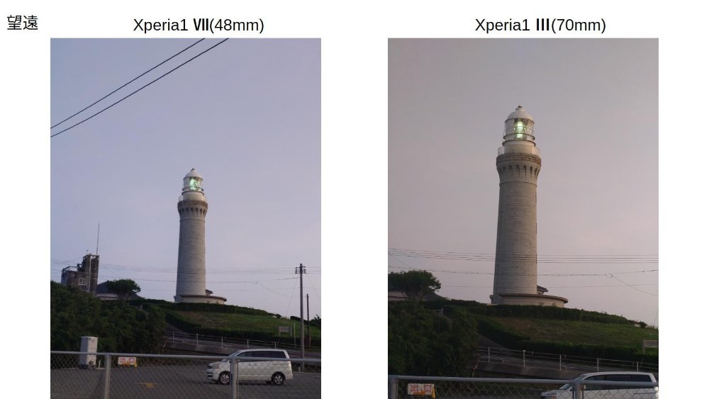 この写真だとわかりにくいですが、望遠は何を撮っても基本的に白っぽくなります。