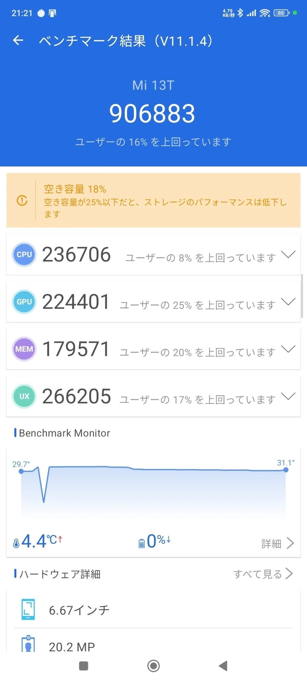 最新バージョンでの検証 やっぱり低いw