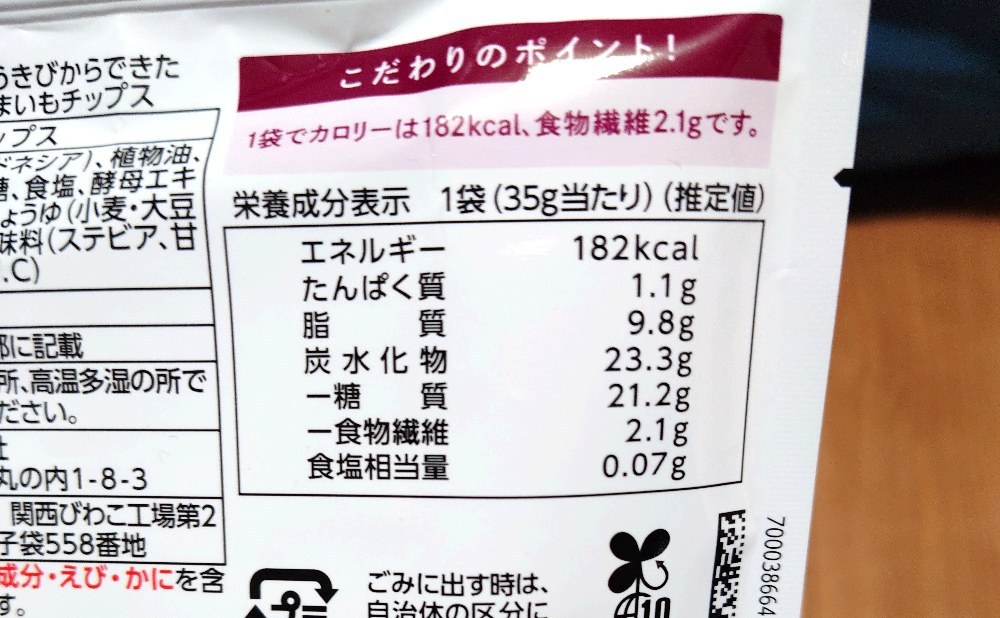 栄養成分表示