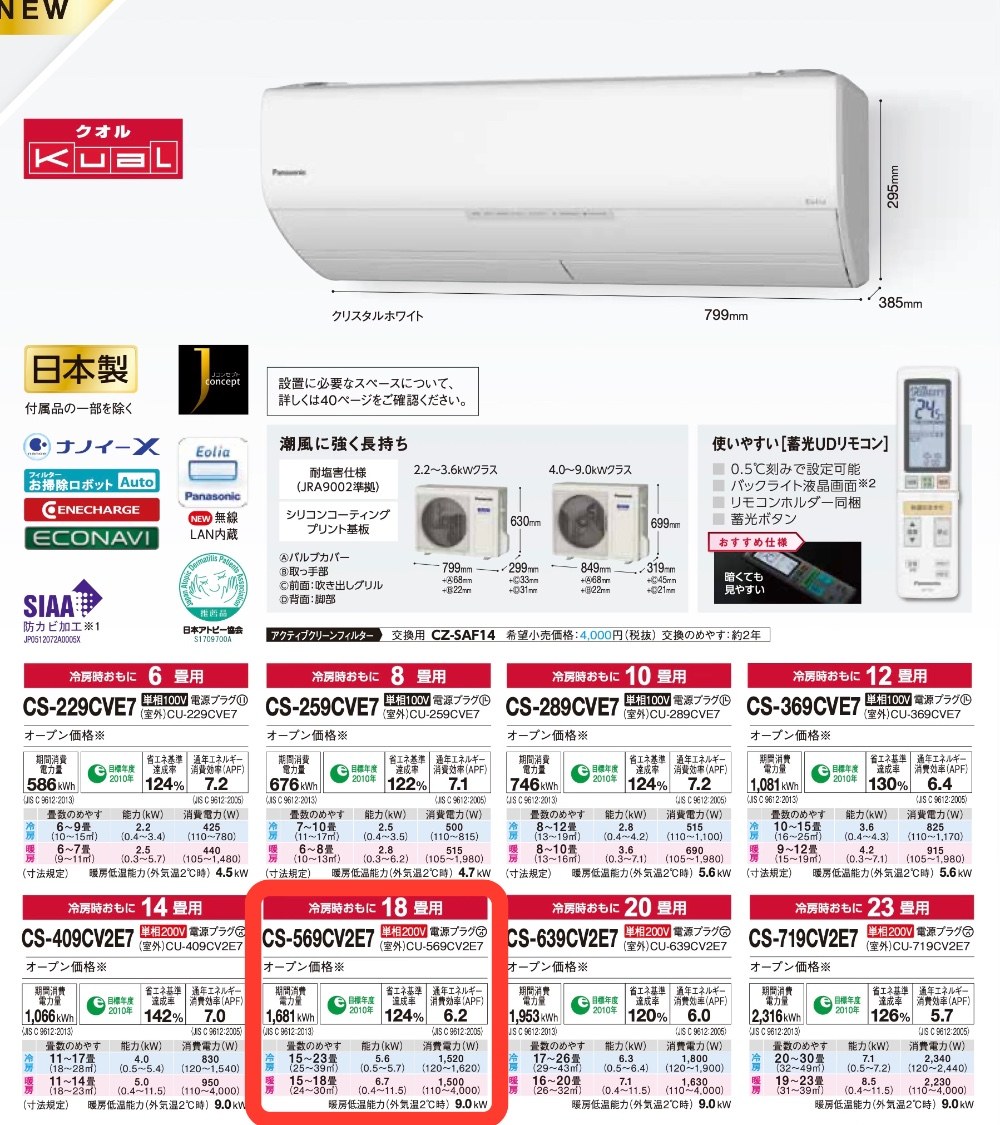 今回の該当機種