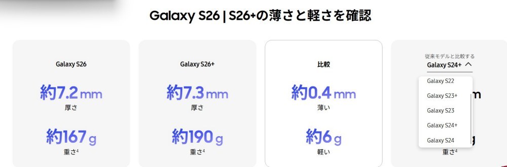 S25はどこへ