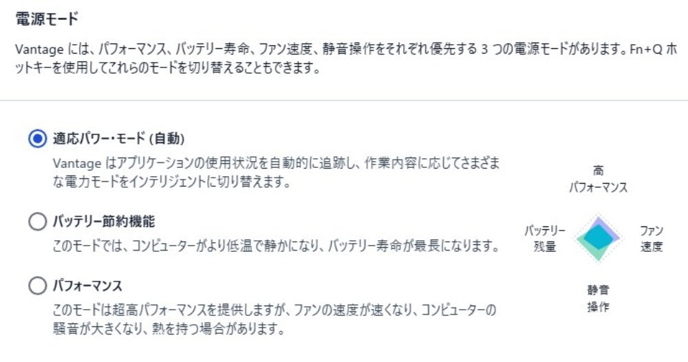 電源モードの切り替え