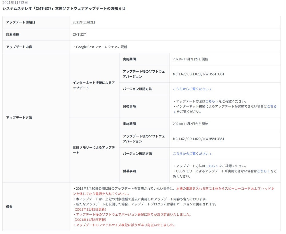 2021年11月が最終のアップデート