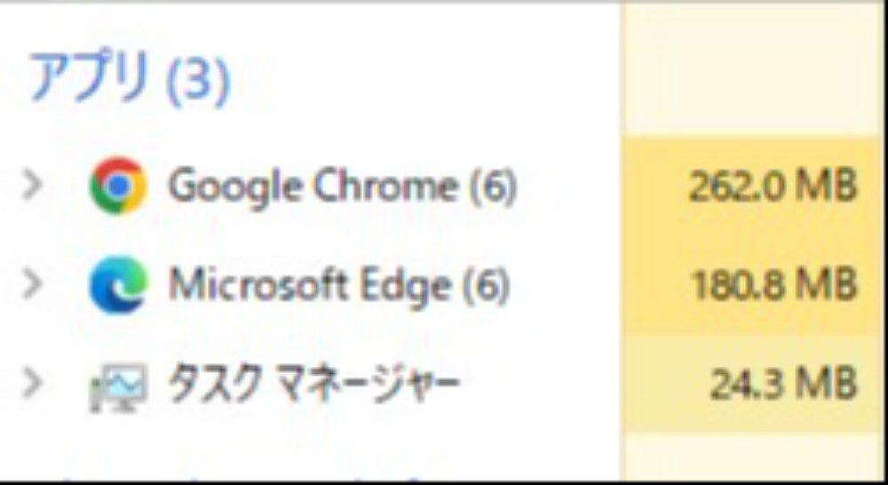 ※上の表のデータとは多少ずれています。時間を少し置いたのがこの画像。