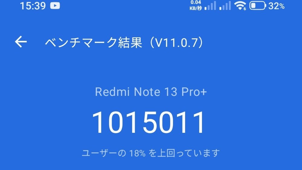 戦闘力101万