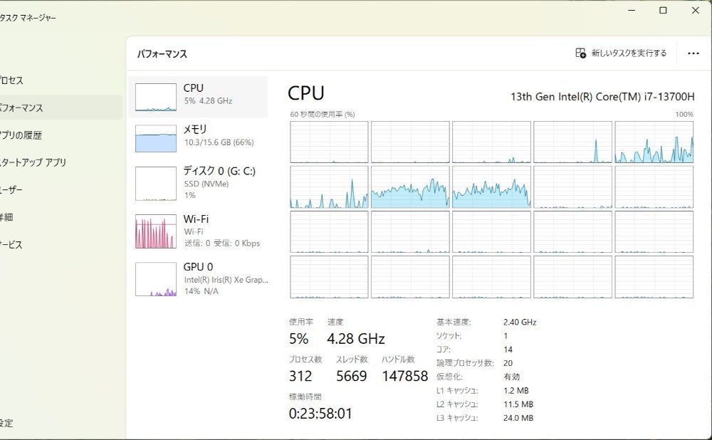 CPU