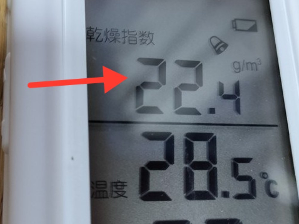 乾燥指数は絶対湿度。