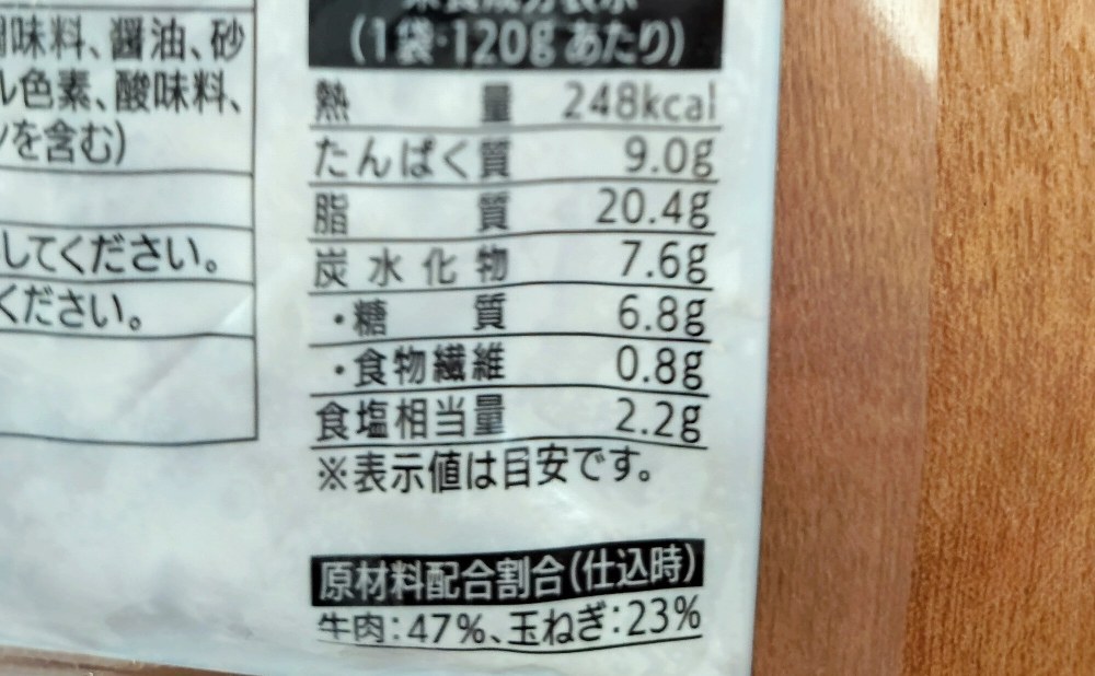 栄養成分表示
