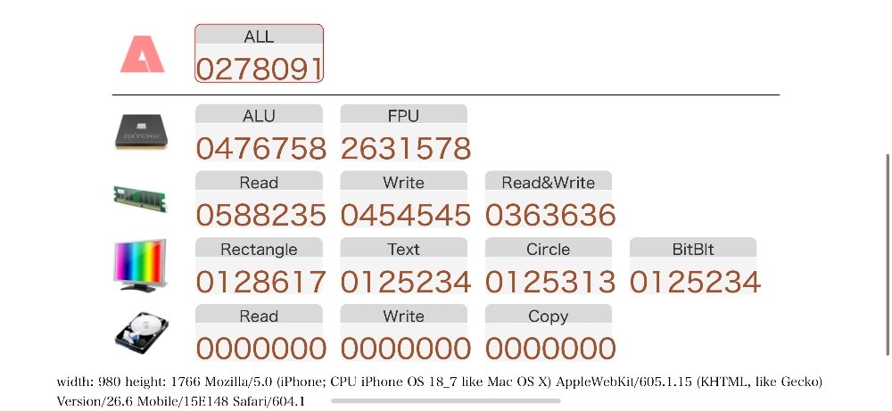 html5ベンチマーク