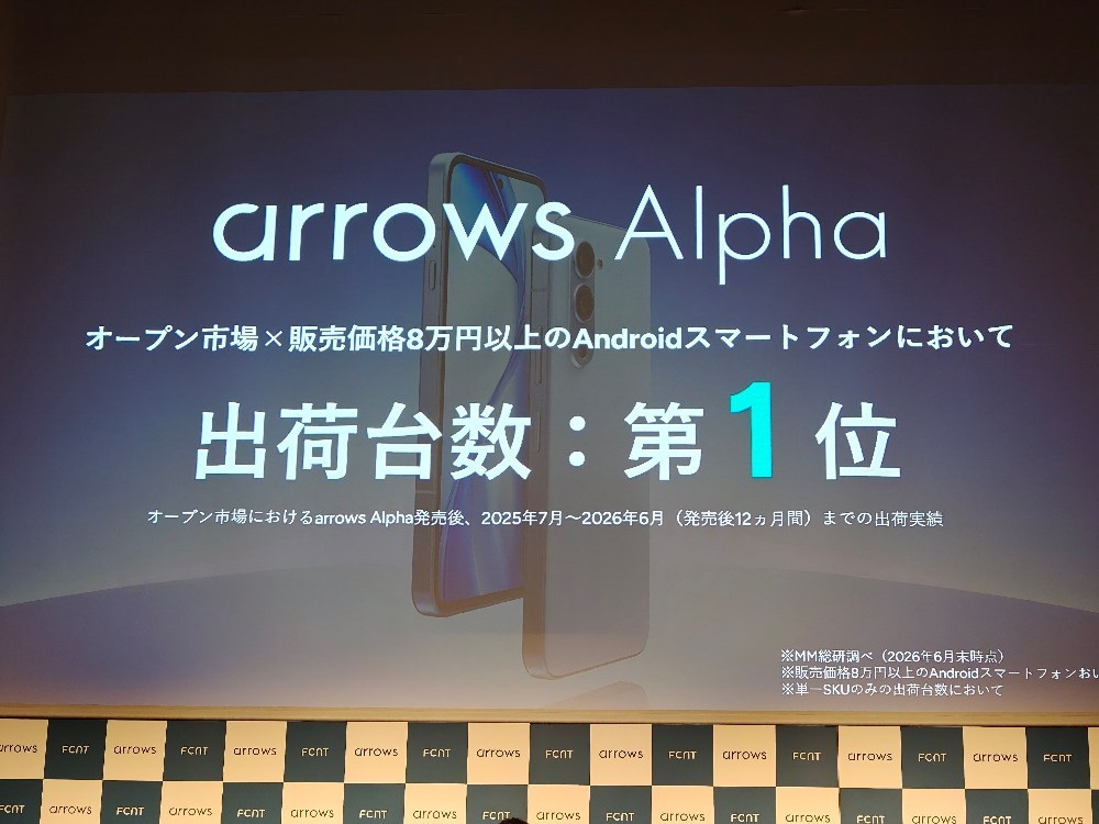 発表会の画像1