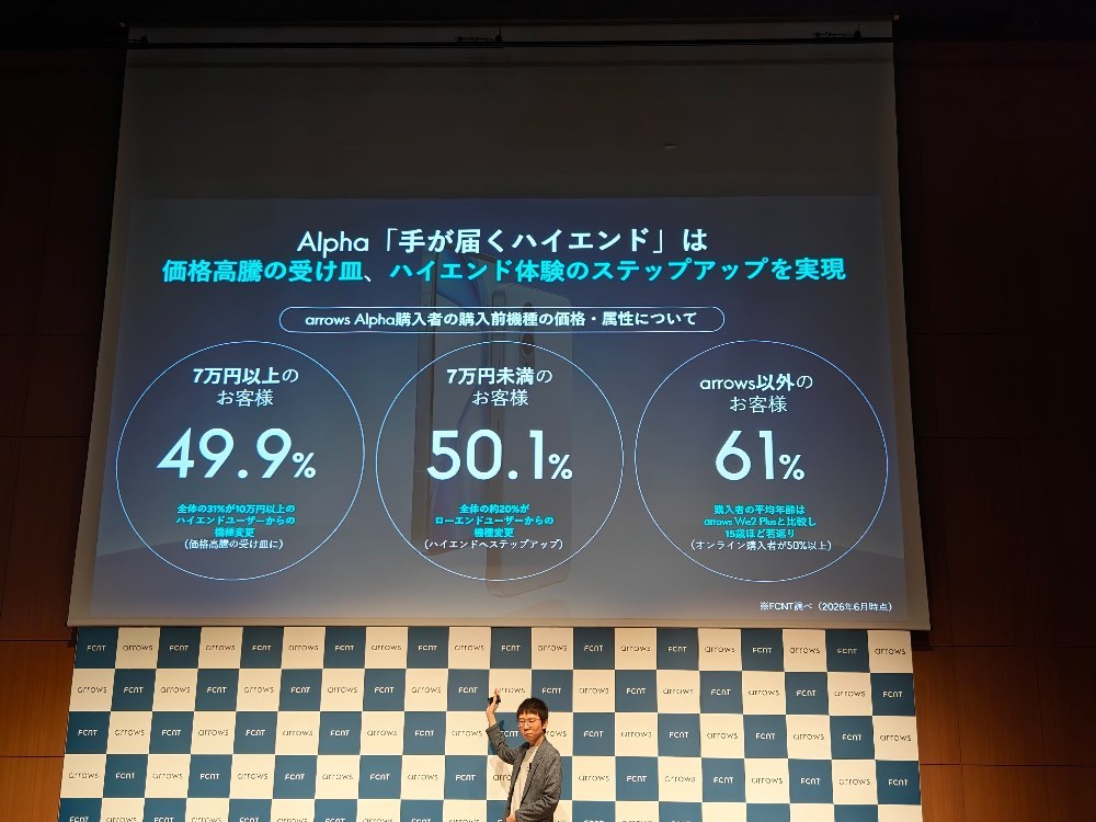 発表会の画像2