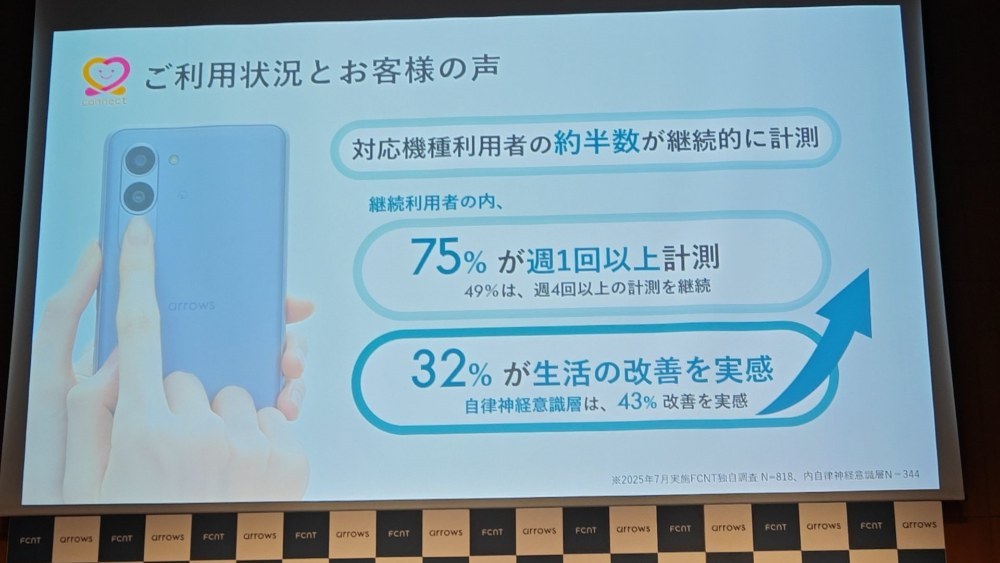発表会画像8