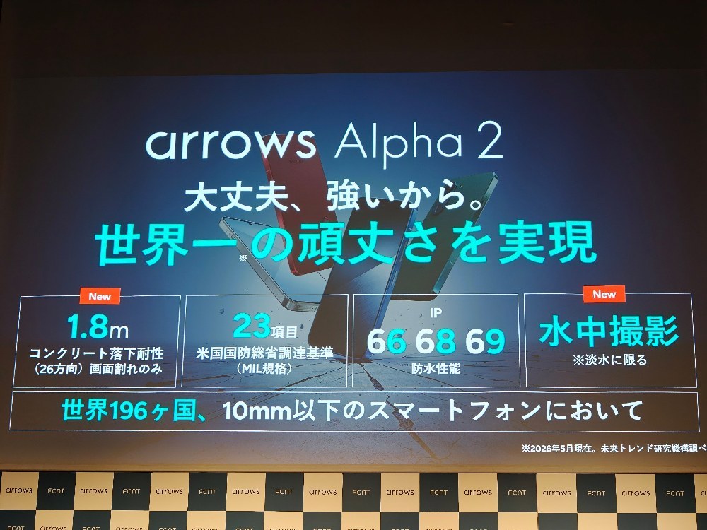 発表会の画像9
