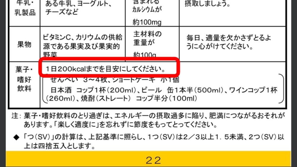 厚生労働省「食事バランスガイド」よりhttps://www.mhlw.go.jp/bunya/kenkou/pdf/eiyou-syokuji8.pdf